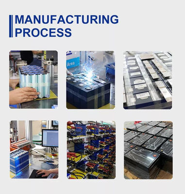 het Lithium Ionen24v Lifepo4 Batterij van 24V 200Ah voor Zonneopslag
