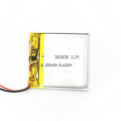 Het Polymeerbatterij 303030 180mah van vertonings Lichte Vierkante Lipo